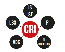 Polytech Intl Group – CENTRE DE RECHERCHE  ET INNOVATION 